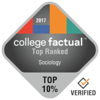 college factual badge for 2017 top ranked Sociology top 10 percent